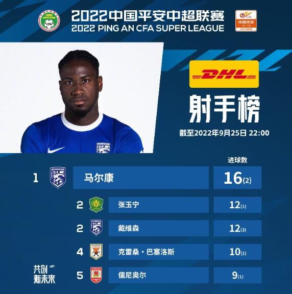 五月天六月色